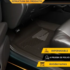 Alfombras de elastómero termoplástico para silverado